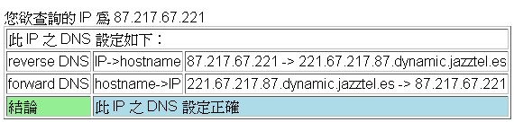 ip分析.jpg